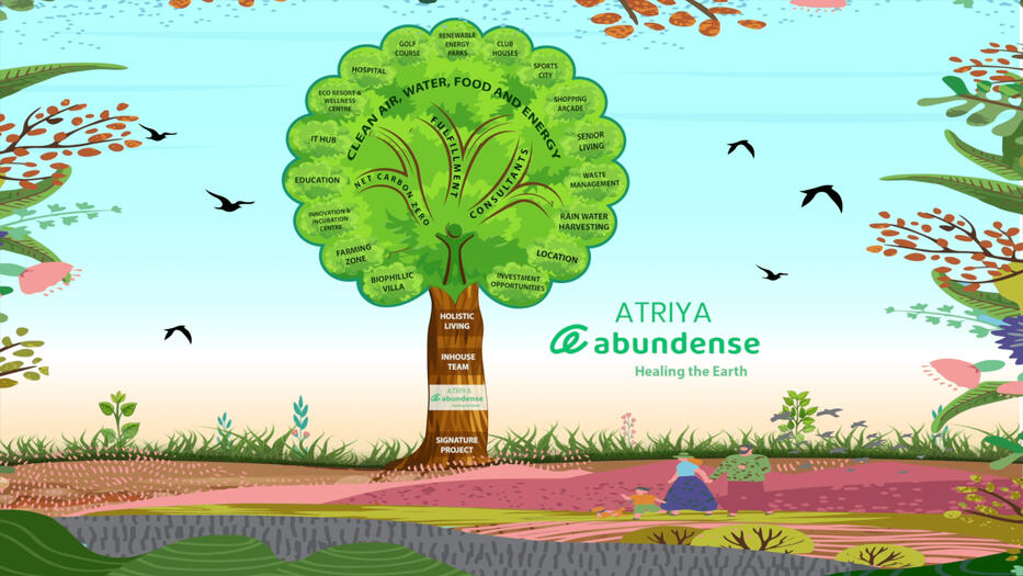 Atriya Animated Video